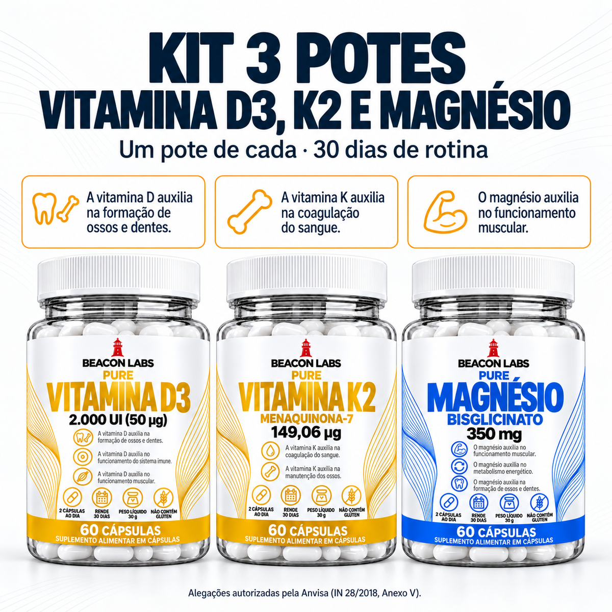 Combo Vitamina D3 + K2 + Magnésio – benefícios de cada item (frases do rótulo)