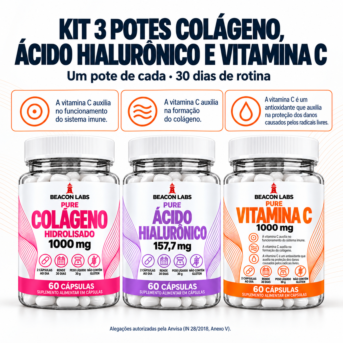 Combo Colágeno + Ácido Hialurônico + Vitamina C – benefícios de cada item (frases do rótulo)