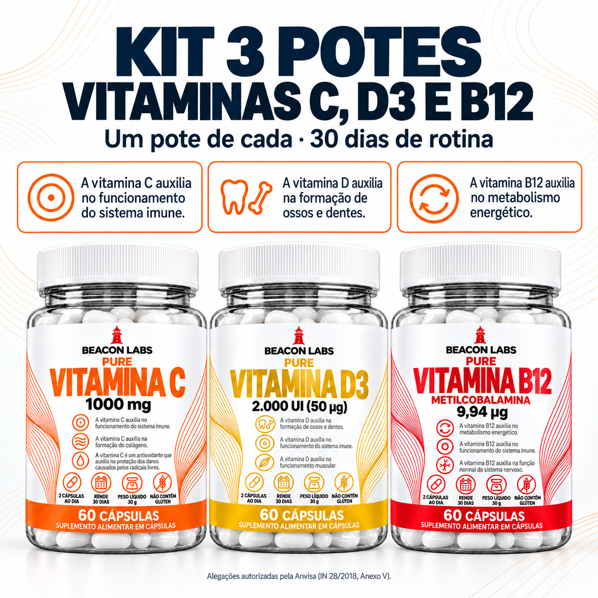 Combo Vitaminas C, D3 e B12 – benefícios de cada item (frases do rótulo)