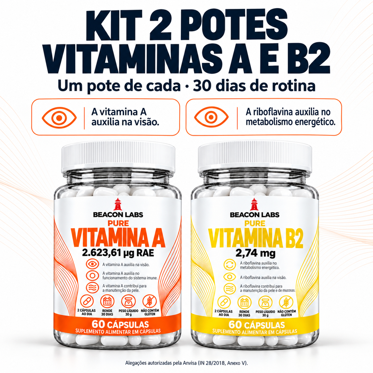 Combo Vitaminas A e B2 – benefícios de cada item (frases do rótulo)