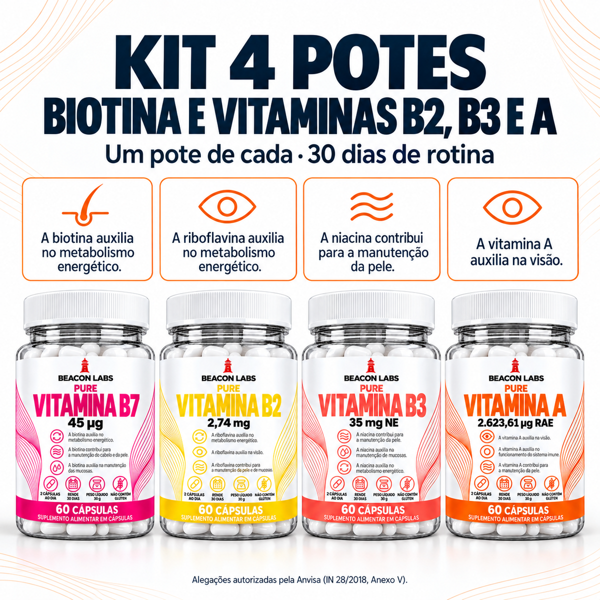 Combo Biotina, Vitaminas B2, B3 e A – benefícios de cada item (frases do rótulo)