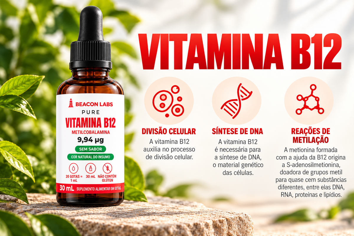 Pure Vitamina B12 Metilcobalamina 9,94mcg – cards vitc