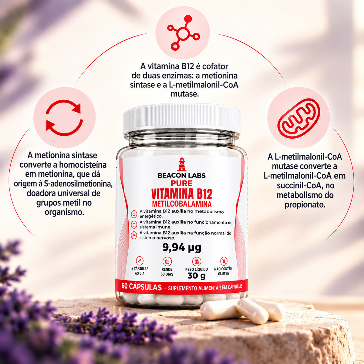 Pure Vitamina B12 Metilcobalamina 9,94mcg – anel melatonina