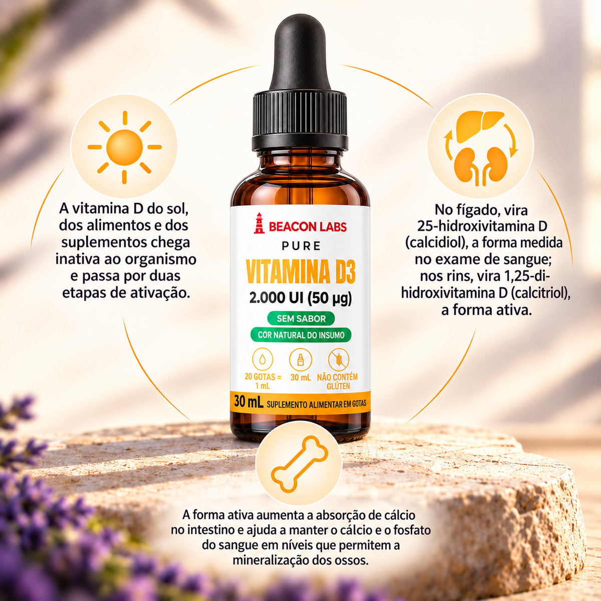 Pure Vitamina D3 Colecalciferol 2.000 UI – anel melatonina